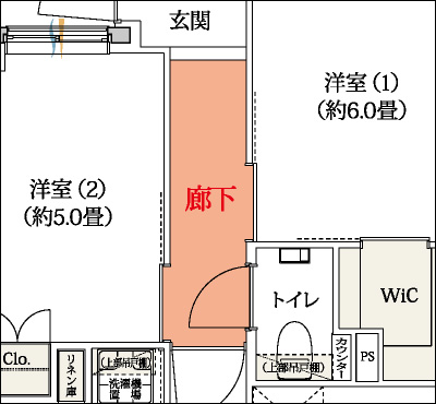 コンパクトな廊下