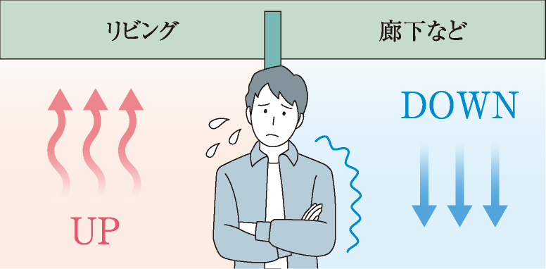 イメージ図