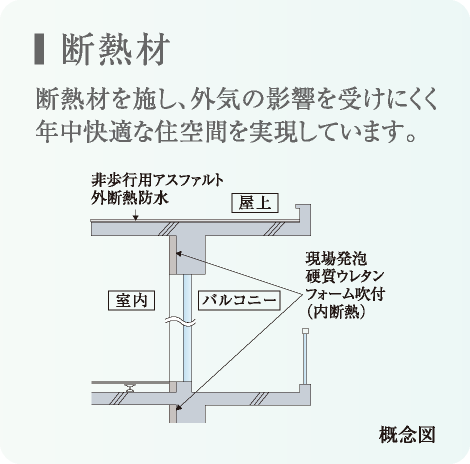 断熱材